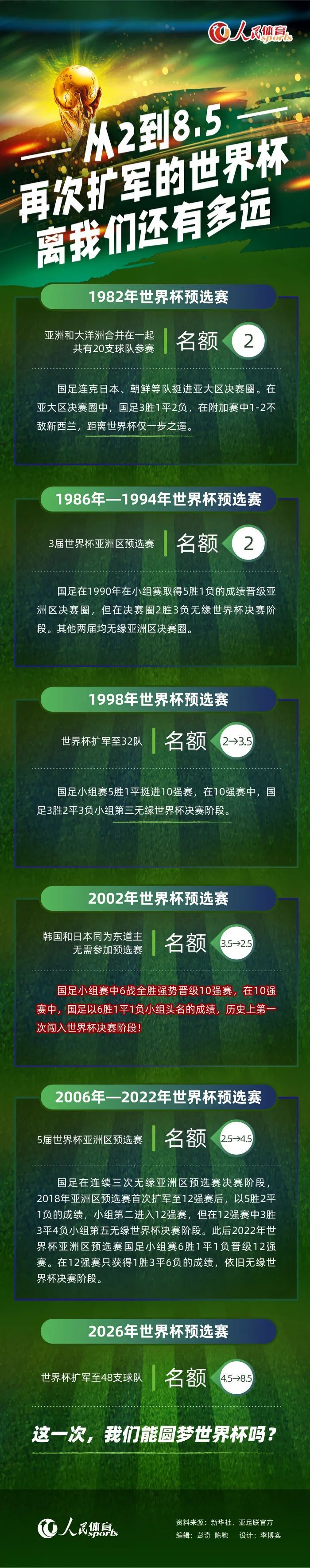 不仅是执教罗马时期，还有这么多年以来他都没有赢得过太多胜利。